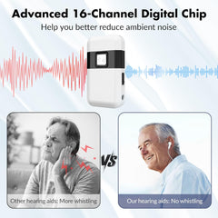 Hearing Aids, Hearing Aids for Seniors with Noise-Cancelling, OTC Hearing Aids Rechargeable, Hearing Amplifiers with 8 Volume Levels & 4 Hearing Modes, 160-Hour Battery Life, Clear Sound (Black)