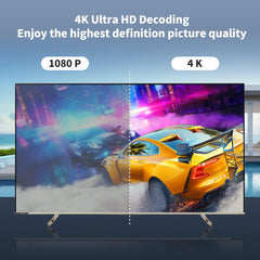 Wireless HDMI Display Dongle Adapter,Portable Transmitter,Plug & Play Streaming Media/Audio/File HDMI Wireless Extender from Smartphone,Laptop to HDTV/Monitor/Projector,Support Airplay DLNA Miracast