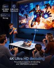 2027 Upgrade Wireless HDMI Transmitter and Receiver 400FT/120M, LDS Antenna Low-Latency Dual-Band 5.8+2.4G, 4K Decode 10Bit 1.08 Billion Hues Display Video to Monitor from Projector (Light Blue)