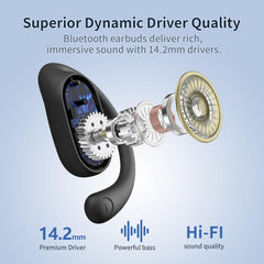 Open Ear Headphones,Bluetooth Headphones 5.3 Sports with Smart Digital Display,36H Playtime,IP54 Waterproof,Ultra-Comfort,Clear Calls Wireless Earbuds Lightweight Design Fit Cycling,Running Workout