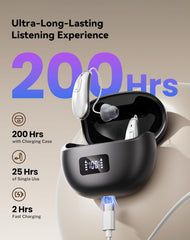 Hearing Aids, Hearing Aids for Seniors, Hearing Aids Rechargeable with Automatic Noise Cancelling and 5 Levels of Volume Adjustment, Hearing Amplifiers with Clear Sound Quality for Hearing Loss(Black)