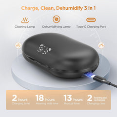 Hearing Aids, Hearing Aids for Seniors with Bluetooth, Rechargeable Hearing Aid with APP for People with Hearing Loss, 5 Levels of Volume Automatic Noise Cancellation, Clear Sound and Easy to Use