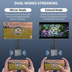 Wireless HDMI Display Dongle Adapter, Portable Transmitter, Streaming Media Video/Audio/File HDMI Wireless Extender for Smartphone,Laptop to HDTV/Monitor/Projector, Support Airplay DLNA Miracast