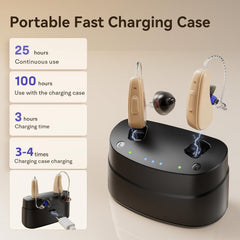 Hearing Aids, Hearing Aids for Seniors, Rechargeable Hearing Aid with Noise Cancellation, 5-Level Button Volume Control, OTC Hearing Amplifier for Moderate Hearing Loss, Clear Sound