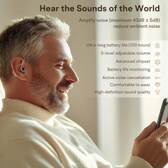 Hearing Aids, Hearing Aids for Seniors, Rechargeable Hearing Aid with Noise Cancellation, 5-Level Button Volume Control, OTC Hearing Amplifier for Moderate Hearing Loss, Clear Sound