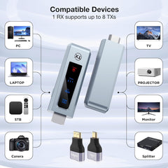 Wireless HDMI Transmitter & Receiver, HD Extender Plug & Play Portable 2.4G/5G with LED Screen Wireless HDMI Kit for Streaming Video and Audio to Monitor from Laptop/PC/TV Box/Projector