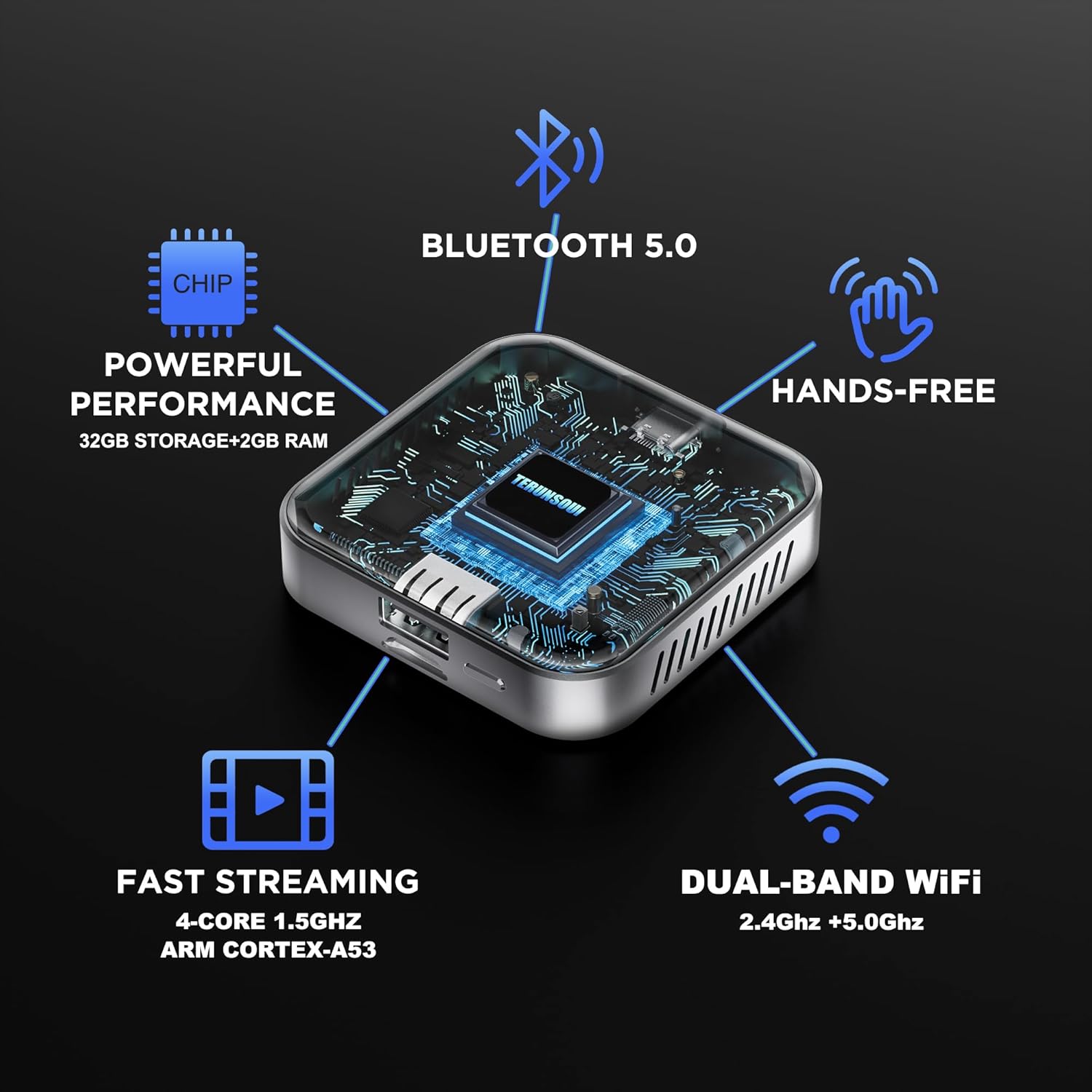 3-in-1 Wireless CarPlay Adapter & Android Auto Wireless Adapter, Plug & Play, Easy Setup, Supports Netflix, YouTube, TF Card, and More for Cars with OEM Wired CarPlay/Android Auto