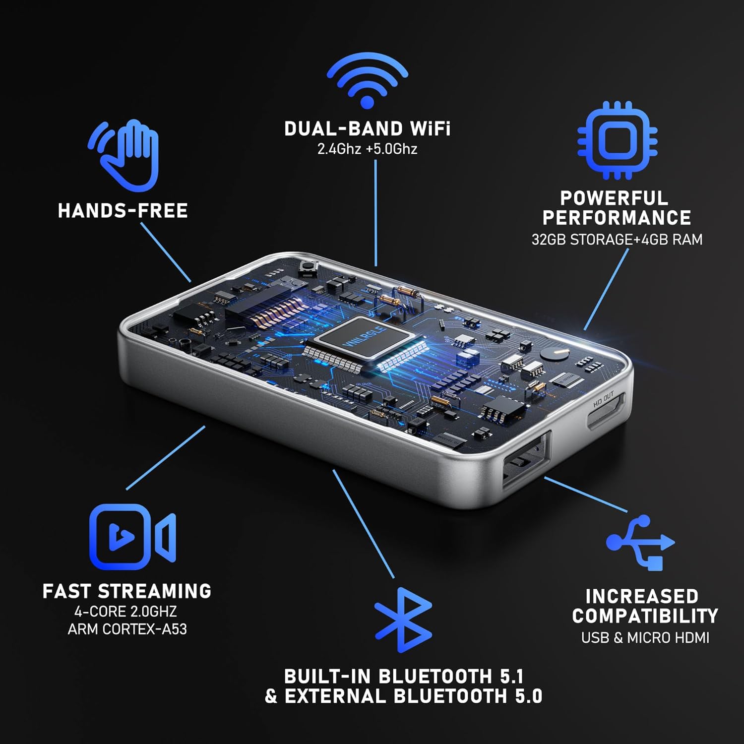 4-in-1 Wireless CarPlay Adapter & Android Auto Wireless Adapter, Stream Netflix, YouTube, and More, Split-Screen & Mirroring, for Cars with OEM Wired CarPlay/Android Auto