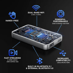 4-in-1 Wireless CarPlay Adapter & Android Auto Wireless Adapter, Stream Netflix, YouTube, and More, Split-Screen & Mirroring, for Cars with OEM Wired CarPlay/Android Auto