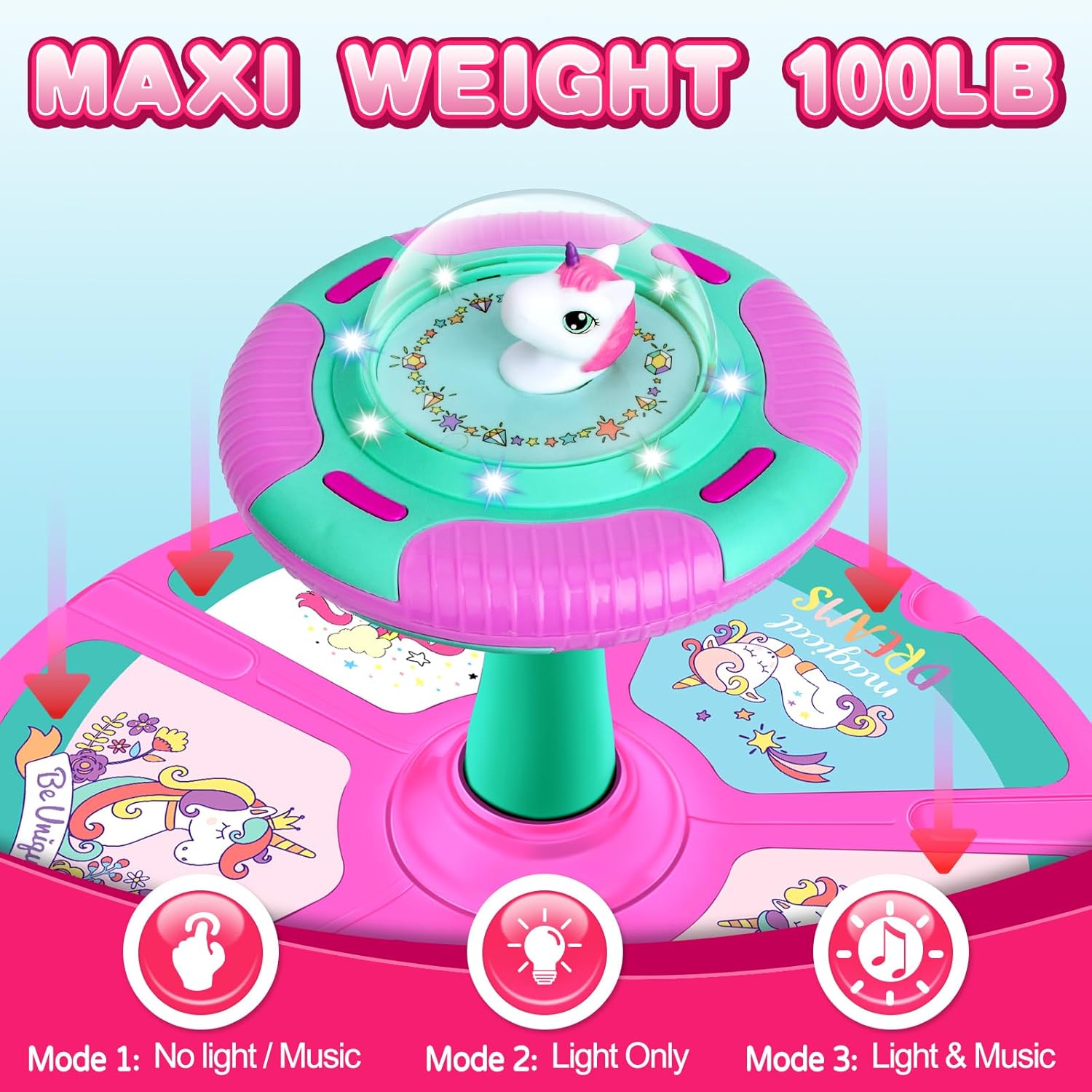 Unicorn Sit and Spin Toy for Toddlers Girls Ages 1-3 2-4, Birthday Gift for 2 3 4 Years Old Girl, 360° Spin Seat Kids Indoor Interactive Sensory Toy with LED & Music