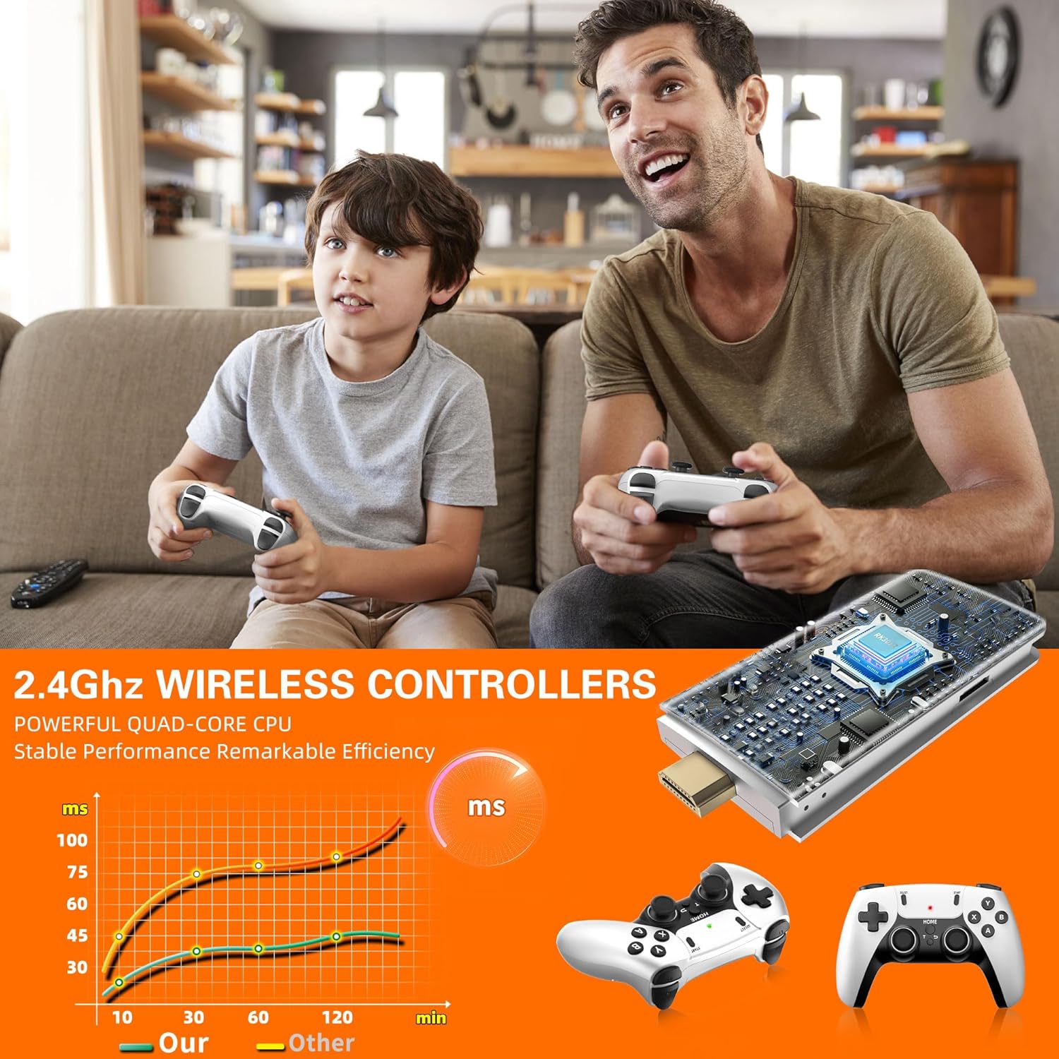 BADGOAL 2025 Upgrades Retro Game Console Stick, Nostalgia Gaming Stick, Over 20,000 Games and 23 Emulators, Upgraded Dual 2.4G Wireless Controllers, Plug & Play TV Video Gaming Stick with 64GB Memory
