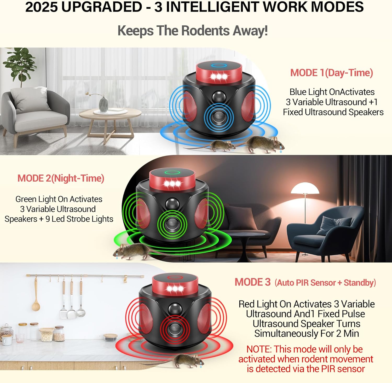 Mouse Repellent Ultrasonic Plug in, Mice Repellent Indoor Ultrasonic Pest Repeller 2025 Upgraded, 360° Ultrasonic Rodent Repellent with PIR Sensor & LED Strobe Light for Indoor