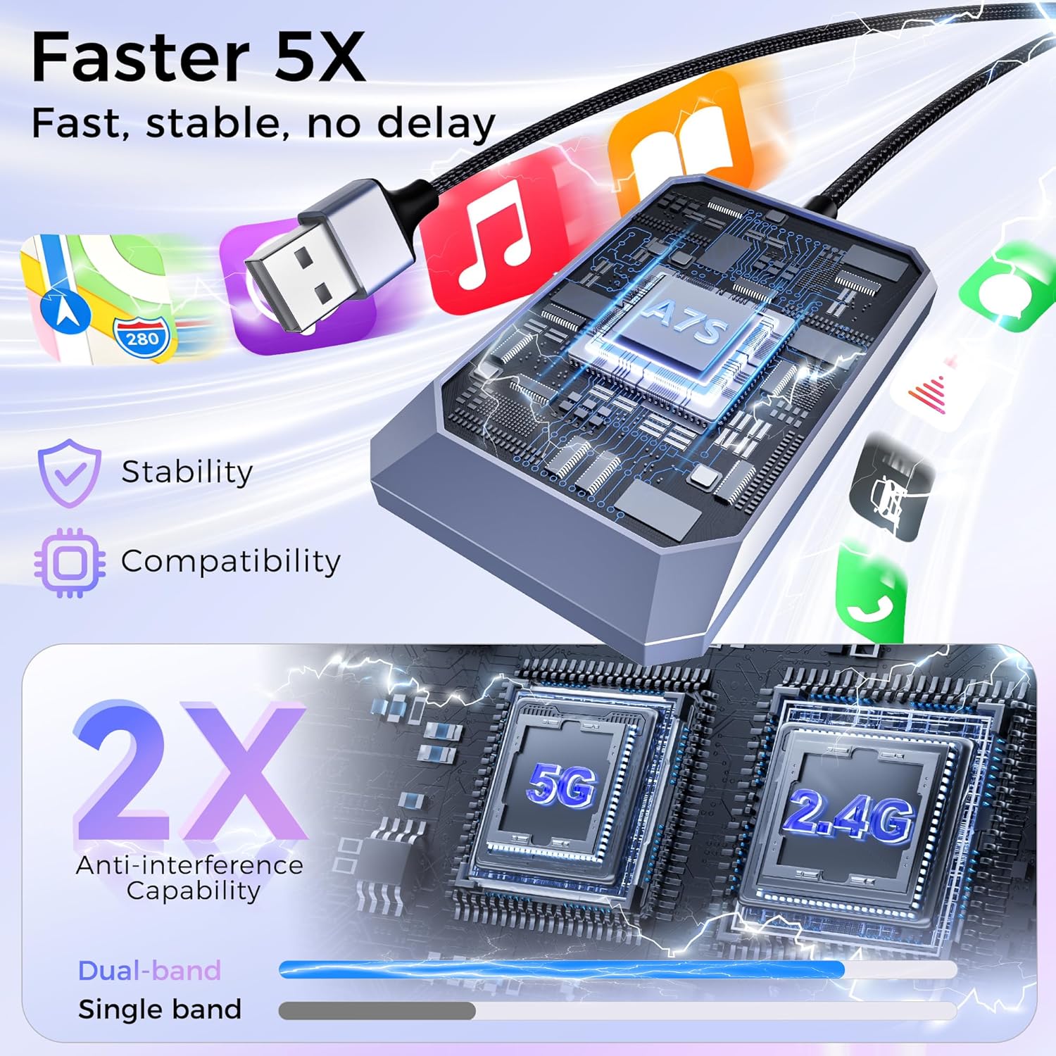 Wireless CarPlay Adapter, Convert Factory Wired to Wireless, Easy Plug and Play Setup, Zero Delay, Supports Voice Assistant, Compatible with Cars with OEM Wired CarPlay & iOS 10+