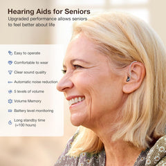 Hearing Aids for Seniors Rechargeable with Noise Cancelling, Hearing Amplifier with 5 Levels of Volume Adjustmen, Simple to Operate and Hear Clear Sound