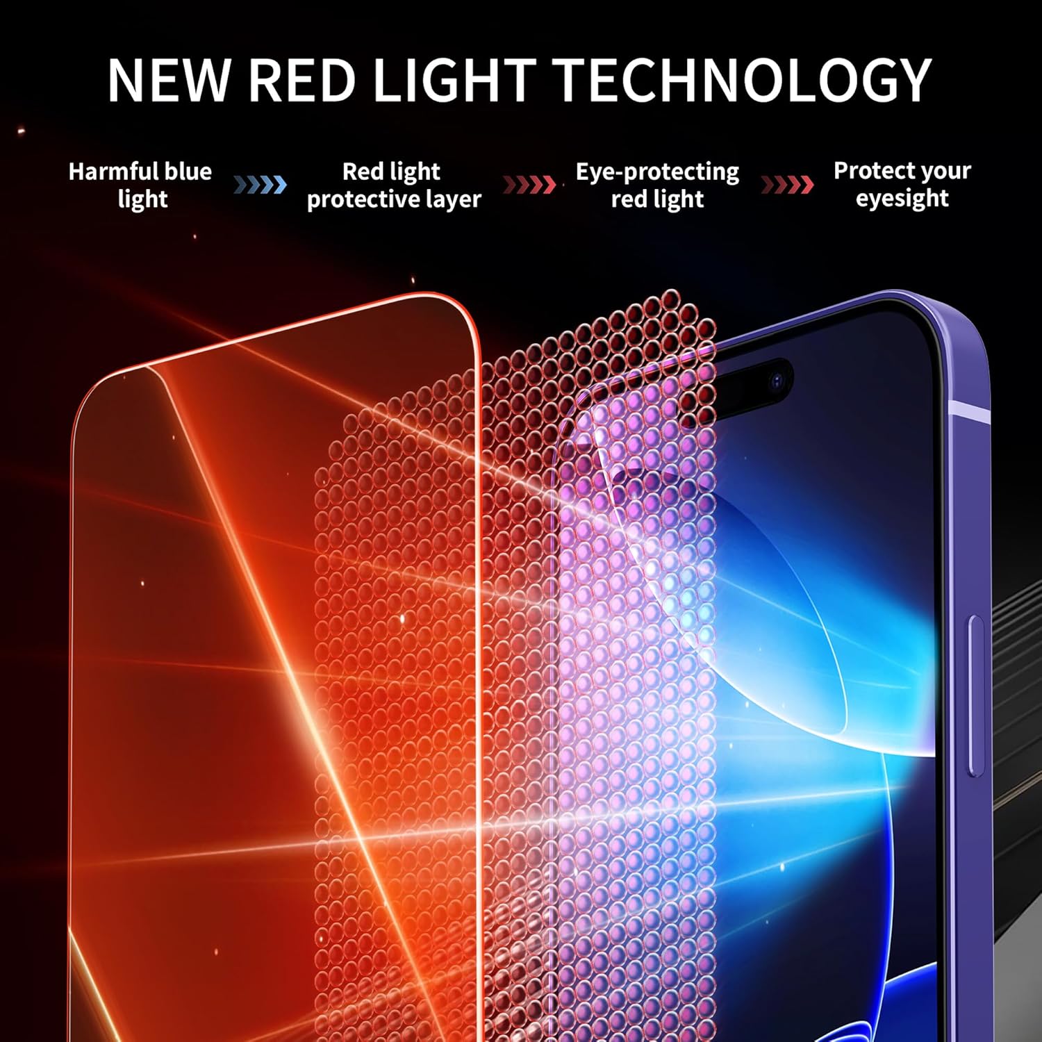 2 Pack Screen Protector for iphone 16 Pro [6.3 inch] with Installation Frame, New Red Light 9H Tempered Glass Screen Protector Upgraded Protection, Anti-Blue Light
