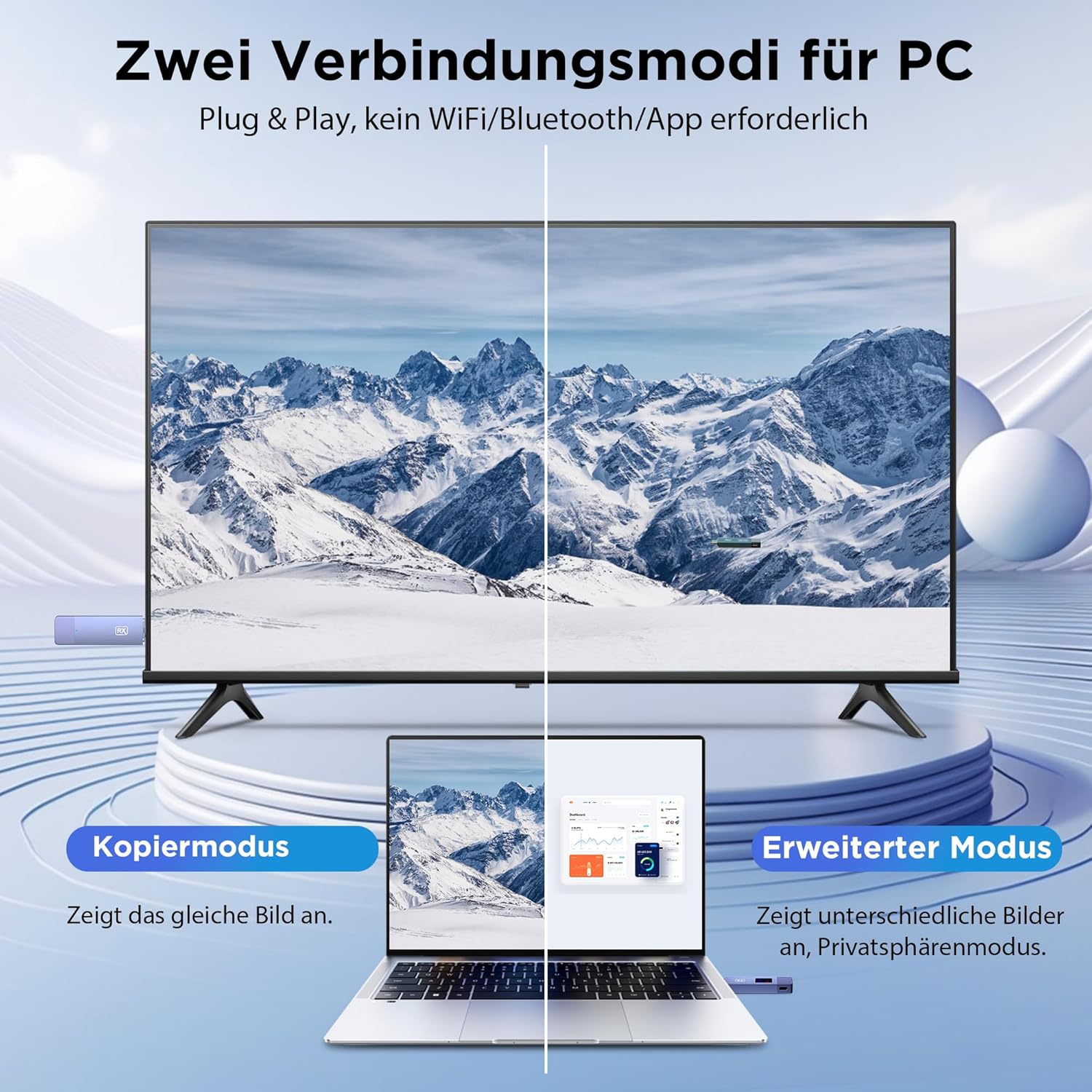 HDMI Wireless Transmitter and Receiver, 98 FT/30M Stabile Verbindung, 2,4G/5G tragbarer Wireless HDMI mit LED-Bildschirm, Plug & Play für Streaming Video Audio File von, Laptop, PC zu HDTV, Projektor.